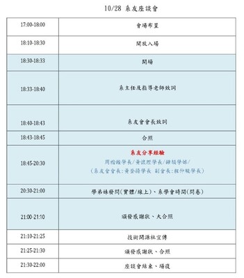 110.10.28資管系系友座談會–1
