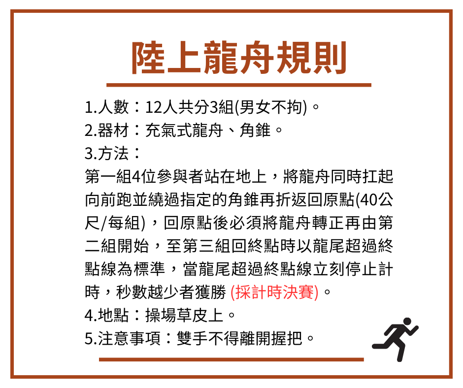 陸上龍舟規則